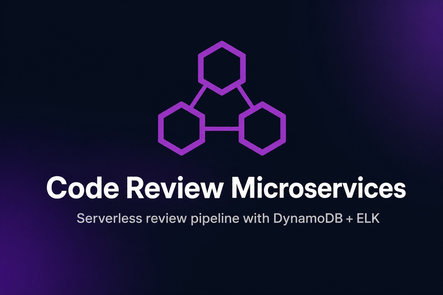 Code Review Microservices - serverless review pipeline with DynamoDB and ELK